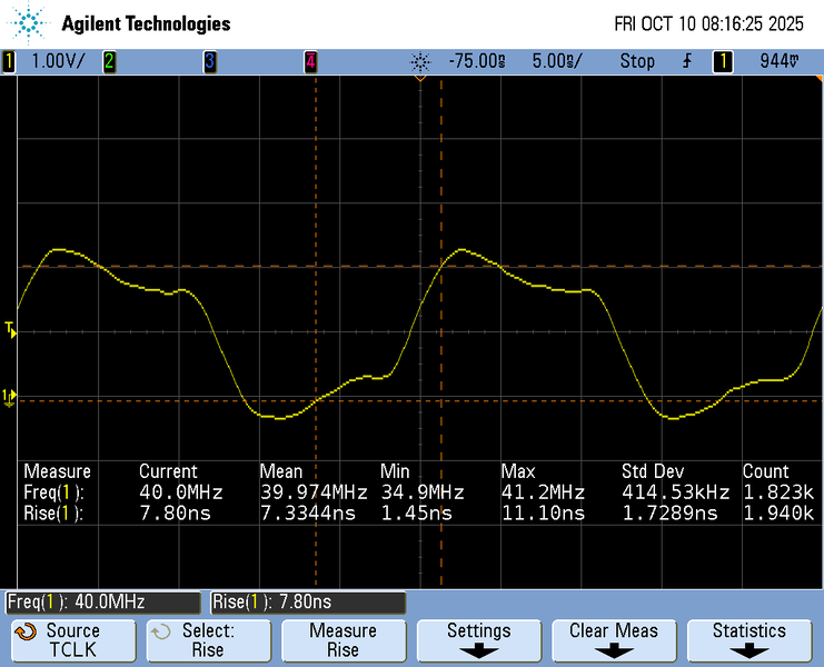 File:Balletto Risetime TCLK.png