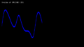 Thumbnail for version as of 13:53, 17 April 2020