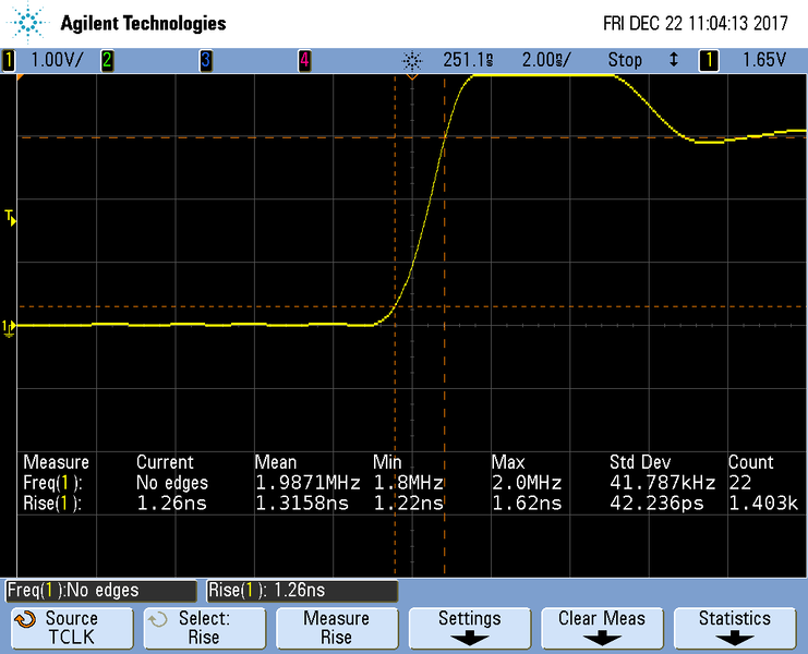 File:L476 Risetime TCLK.png