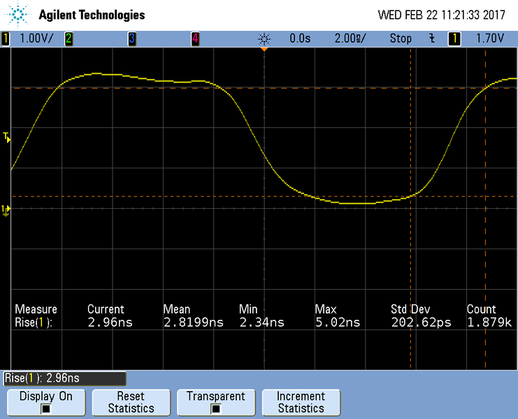 File:LPC1857 TCLK Risetime.png