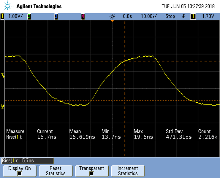 File:nrf52840 Ristetime TCLK.png