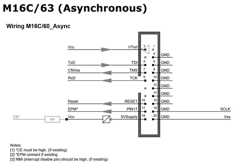 File:M16C Async-Wiring.JPG