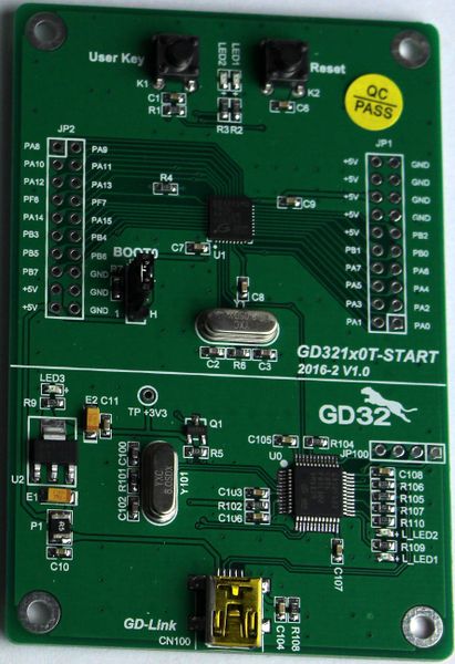File:GigaDevice GD32F190T8 GD321x0T-START board.jpg