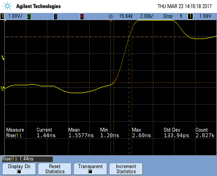 File:k70 Risetime TCLK.png