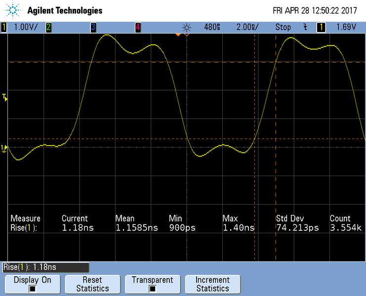 File:kv58 Risetime TCLK.png