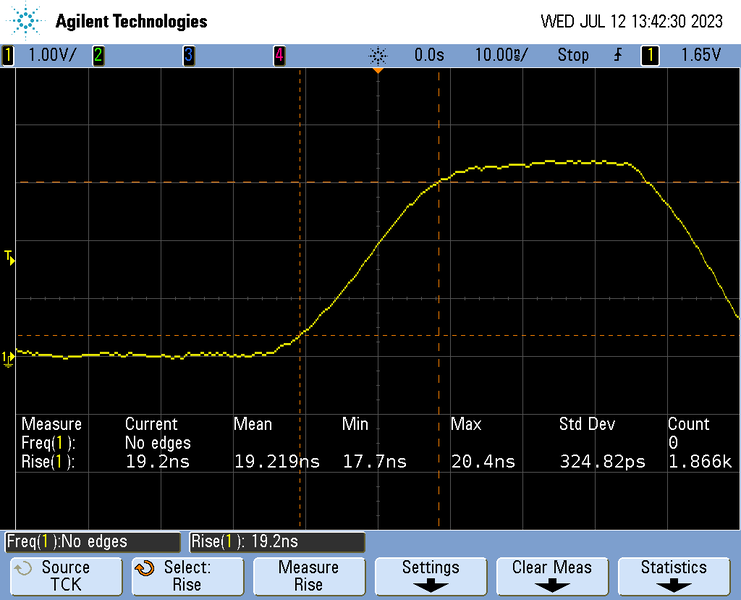 File:SiLabs EFR32ZG23 RiseTime TCLK.png