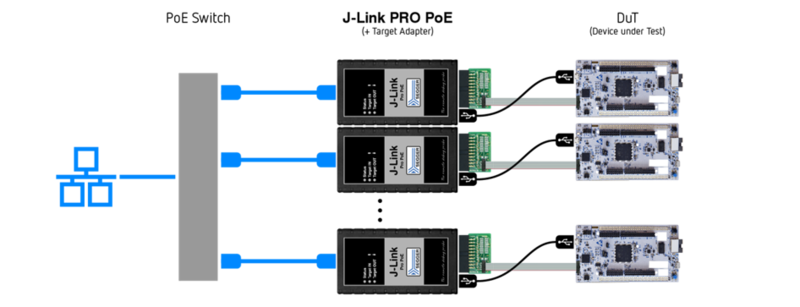 File:test farm rev4 med.png
