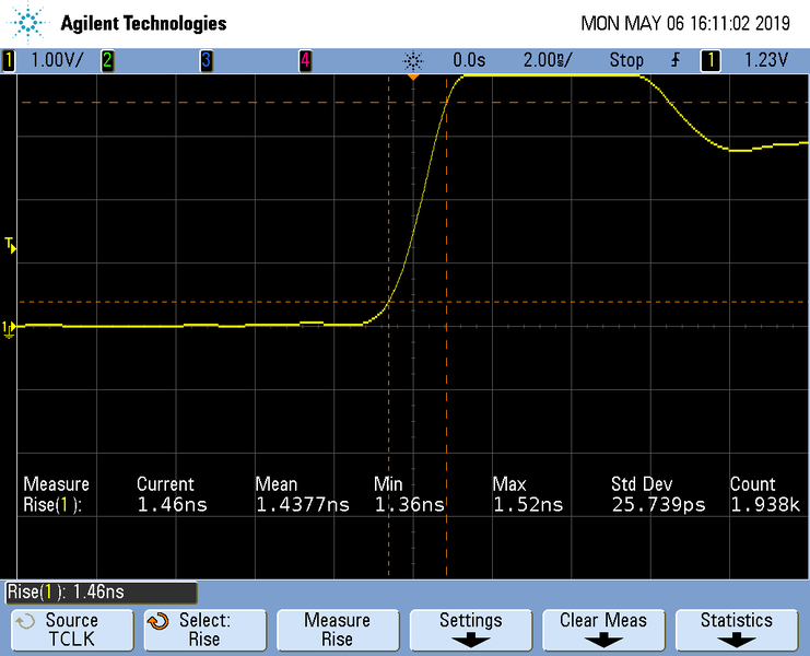 File:STM32L552 RiseTime TCLK.png