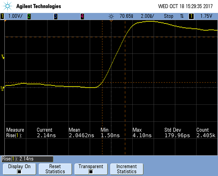 File:k40 Risetime TCLK.png
