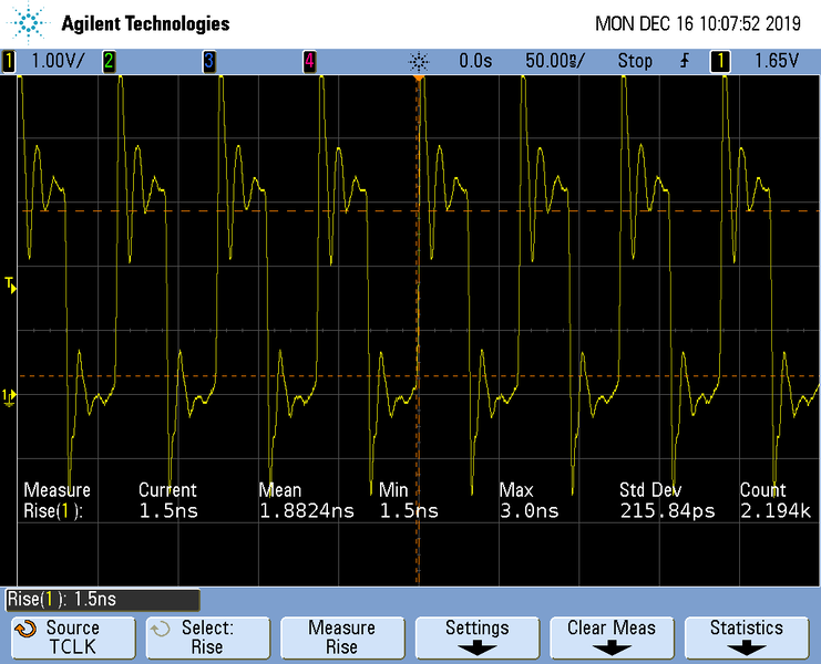 File:STM32MP1 Multiple TCLK.png