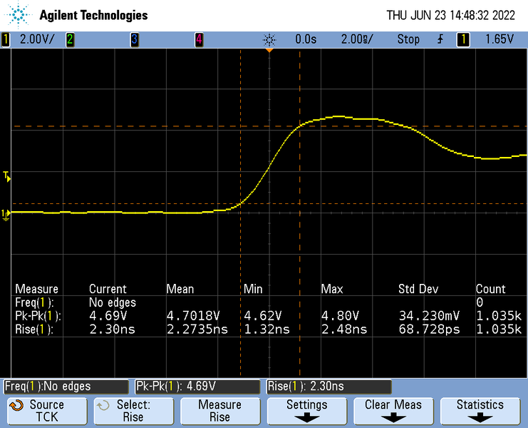 File:STM32U575 Risetime TCLK.png