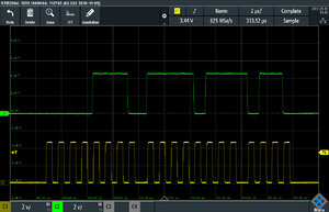 1MHz