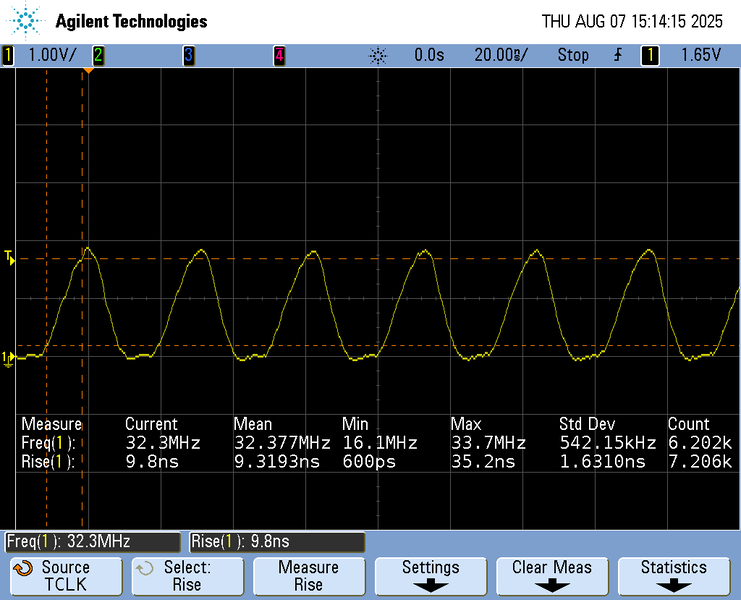 File:nRF54L Multiple TCLK.png