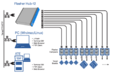 Thumbnail for version as of 11:38, 20 October 2023