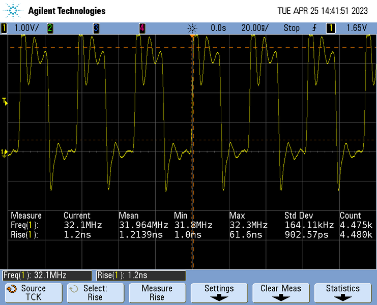 File:STM32H573 Multiple TCLK.png