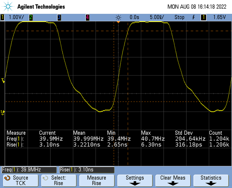 File:TMPM4KN RiseTime TCLK.png