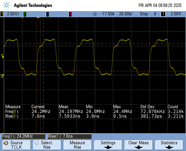 File:S32K358 Multiple TCLK.png