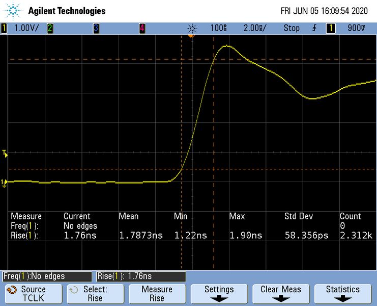 File:STM32G484 RiseTime.png