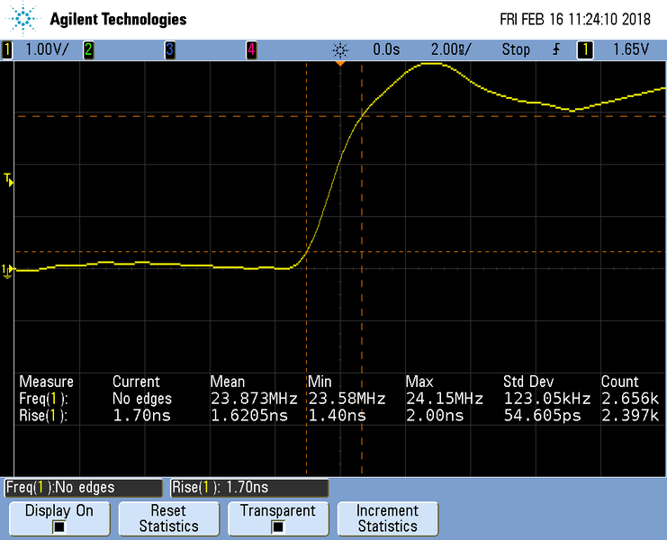 File:SAME54 Ristetime TCLK.png