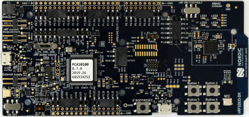 File:nRF52833-DK.jpg