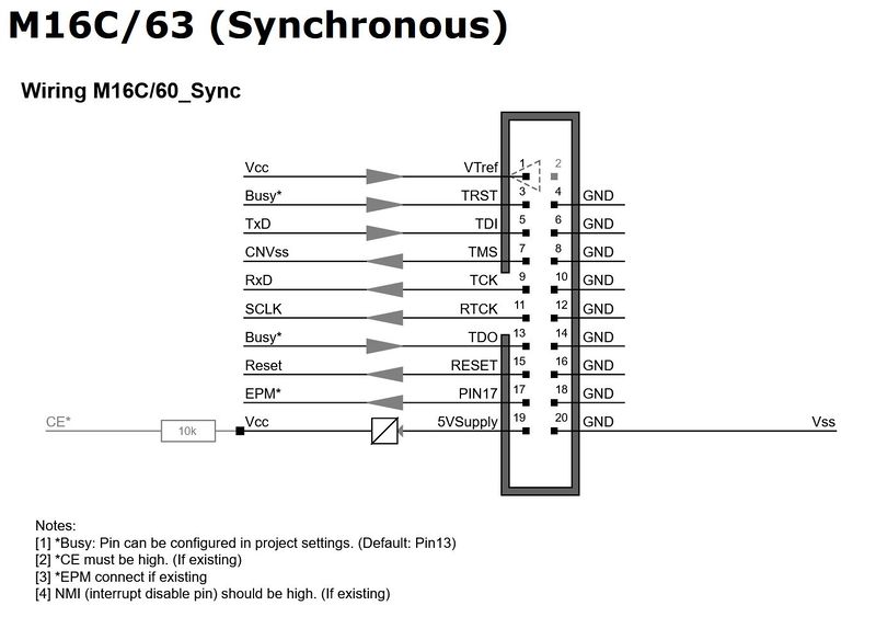 File:M16C Sync-Wiring.JPG