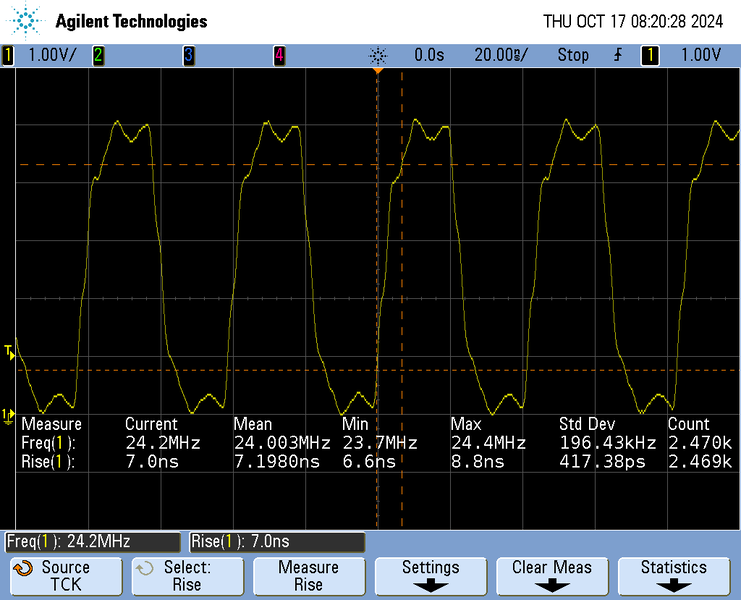 File:S32K388 Multiple TCLK.png