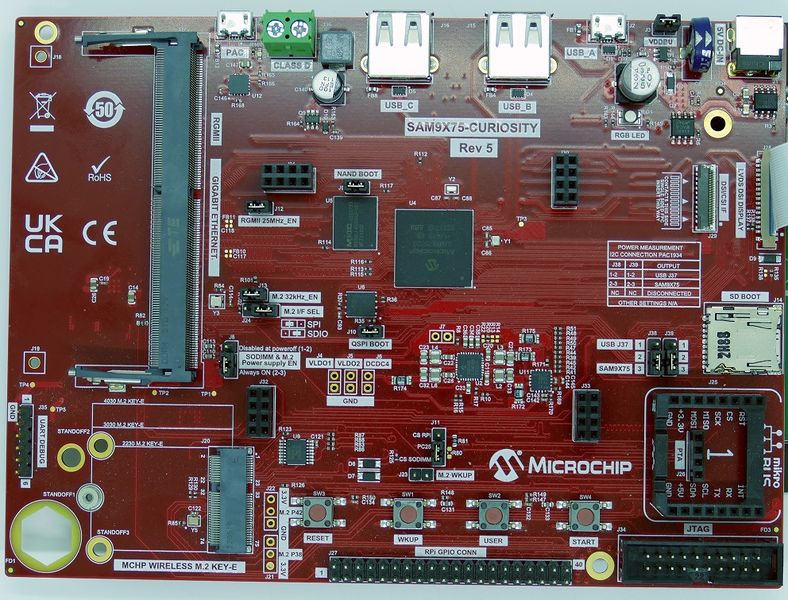 File:SAM9X75-CURIOSITY.jpg