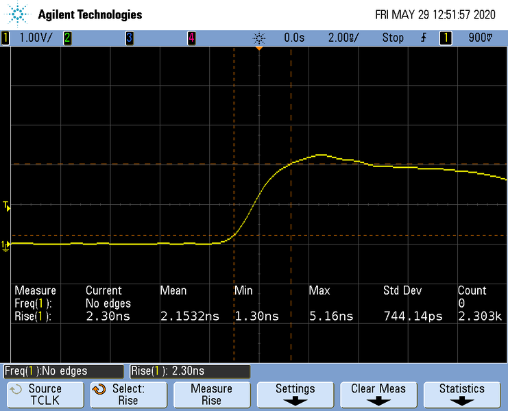 File:IMXRT685S Risetime TCLK.png