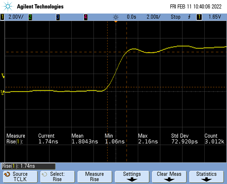 File:CYT2B7 RiseTime TCLK.png